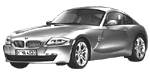 BMW E86 C0503 Fault Code